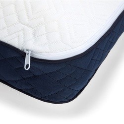 Close-up of the memory foam pillows zipper cover