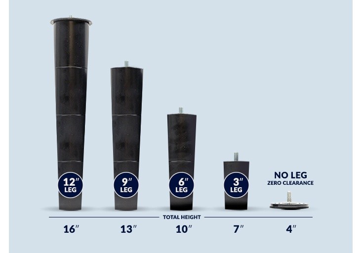 Mobile EASE 4.0 leg heights