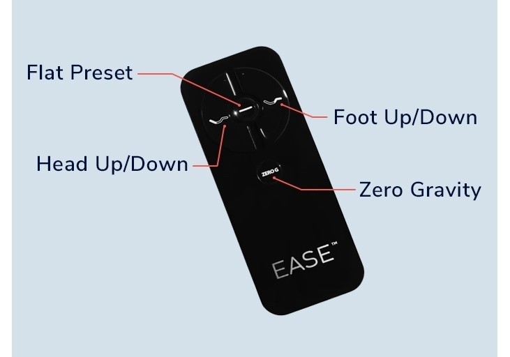 Stearns & Foster® Ease Power Base Free InHome Delivery Stearns