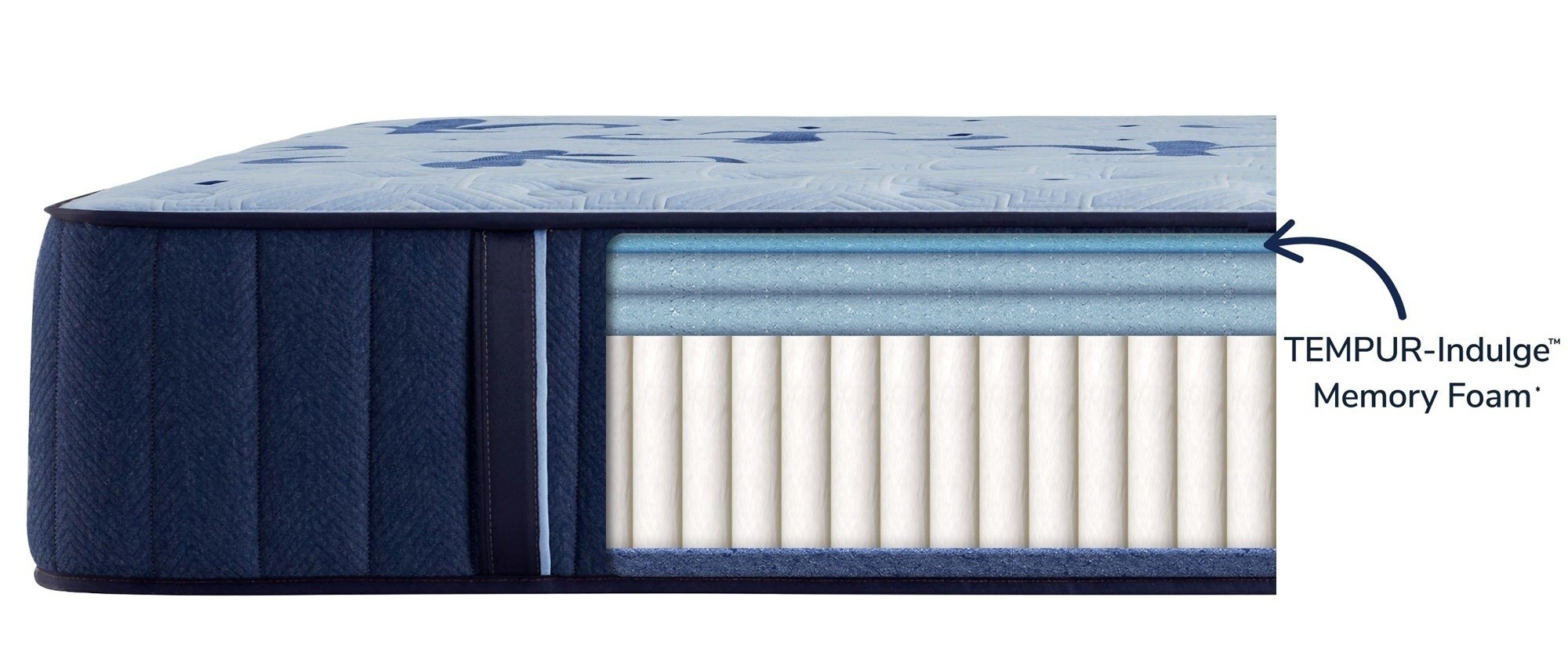 Estate Mattress Layers with TEMPUR-Indulge Callout with Disclaimer