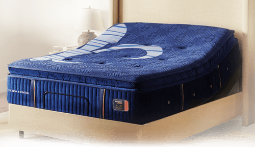 Stearns and Foster Reserve Mattress with a beige bed